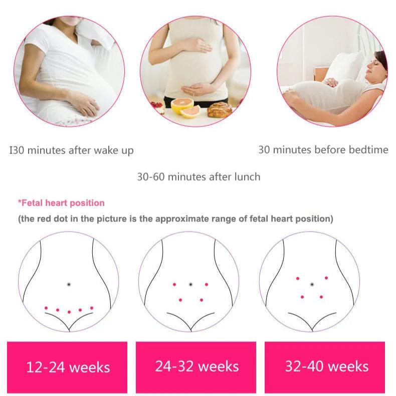 Fötales Doppler-Herzfrequenzmonitor Heimschwangerschaft Baby fetale Herzfrequenz Sounddetektor