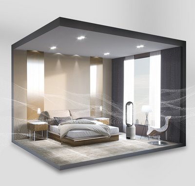AeroPure™ 3-in-1-Luftkühler, UV-Reiniger und Ionisator