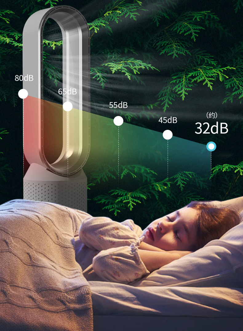 AeroPure™ 3-in-1-Luftkühler, UV-Reiniger und Ionisator