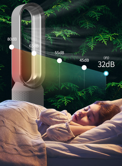 AeroPure™ 3-in-1-Luftkühler, UV-Reiniger und Ionisator
