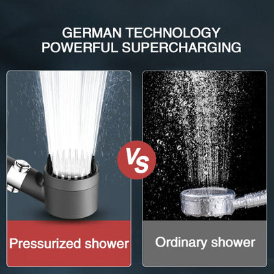 HydroPure - Hochdruck-gefilterter Duschkopf