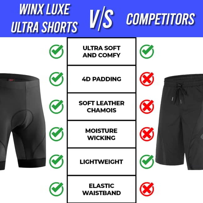 Radsport Silikon Gepolsterte Schnell-Trocknende Radsport Shorts