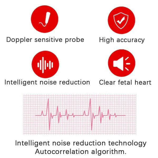 Fötales Doppler-Herzfrequenzmonitor Heimschwangerschaft Baby fetale Herzfrequenz Sounddetektor
